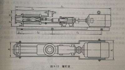 螺桿泵