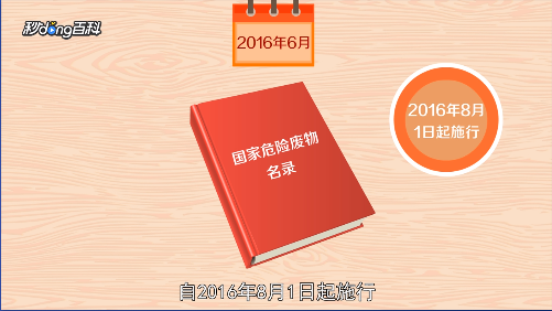 國家危險(xiǎn)廢物名錄2020